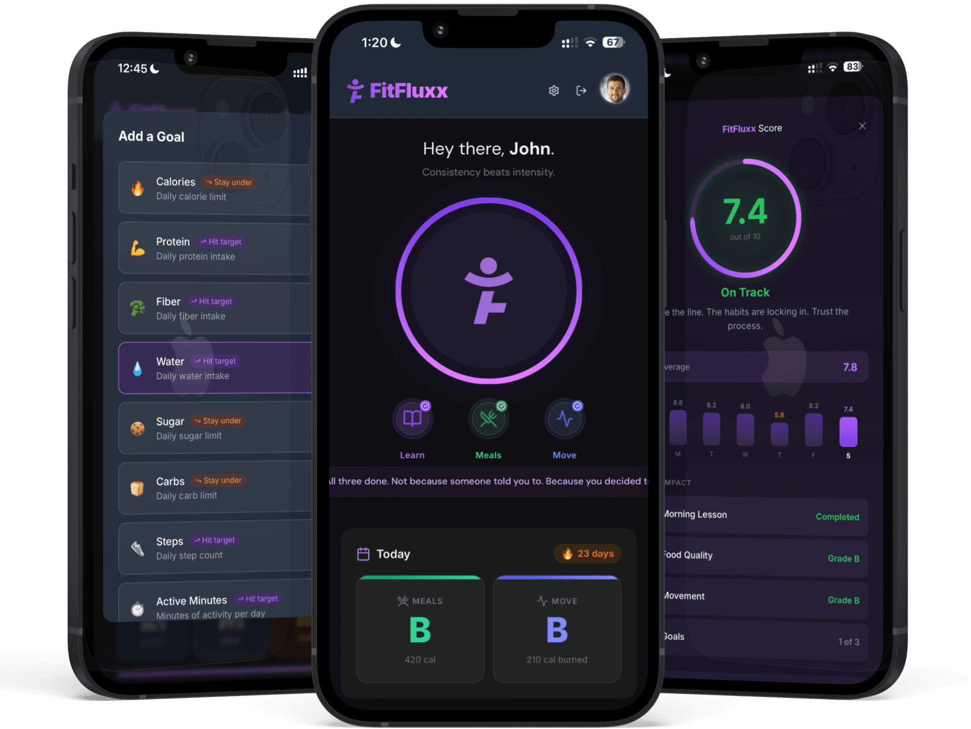 FitFluxx app